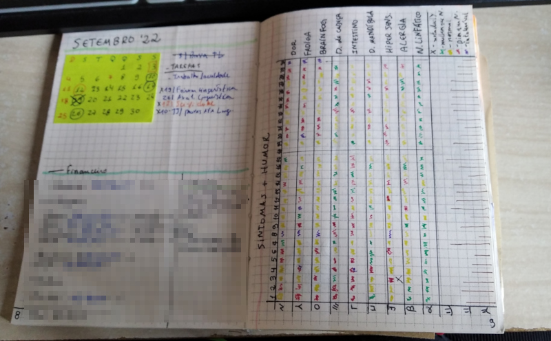 Caderno aberto, mostrando um calendário com anotações à esquerda e uma tabela para acompanhar sintomas à direita